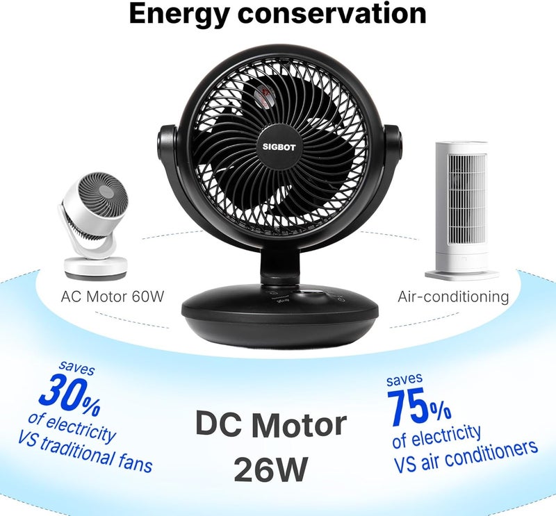 SIGBOT Fan for Bedroom with Remote,Ultra Quiet Desk Fans,with 3 Modes,8 Speeds,9-Hour Timer,10 inch,High-Velocity Cooling,Auto Oscillation Table Fans,Touch Control,for Home,Dorm,Clinic & Office - Image 4